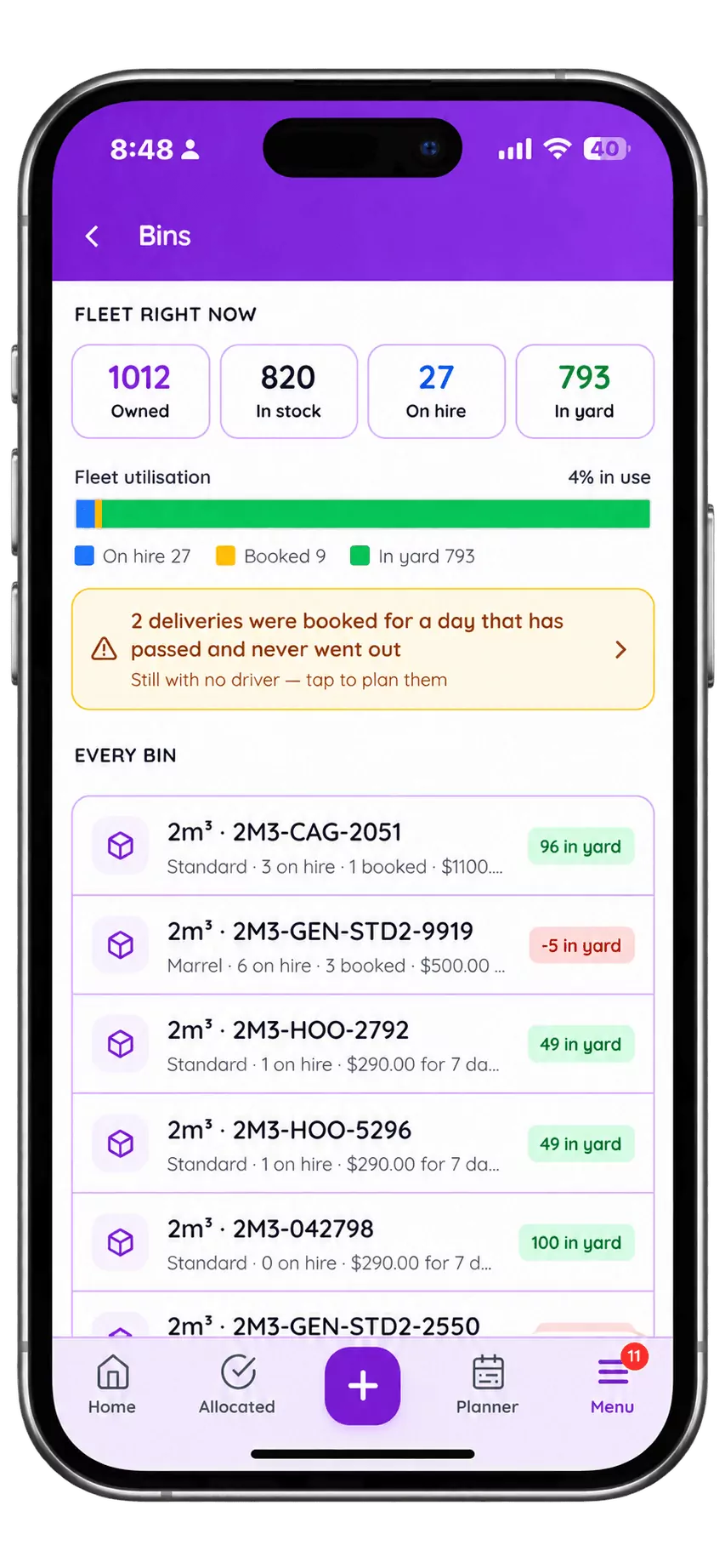 The Skip Pilot bin register on a phone: fleet counters reading 1012 owned, 820 in stock, 27 on hire and 793 in yard, a fleet utilisation bar, a warning that two deliveries were booked for a day that has passed and never went out, and a list of every bin size with its stock level.